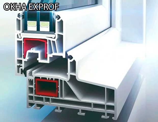 Окна Exprof Окна Exprof